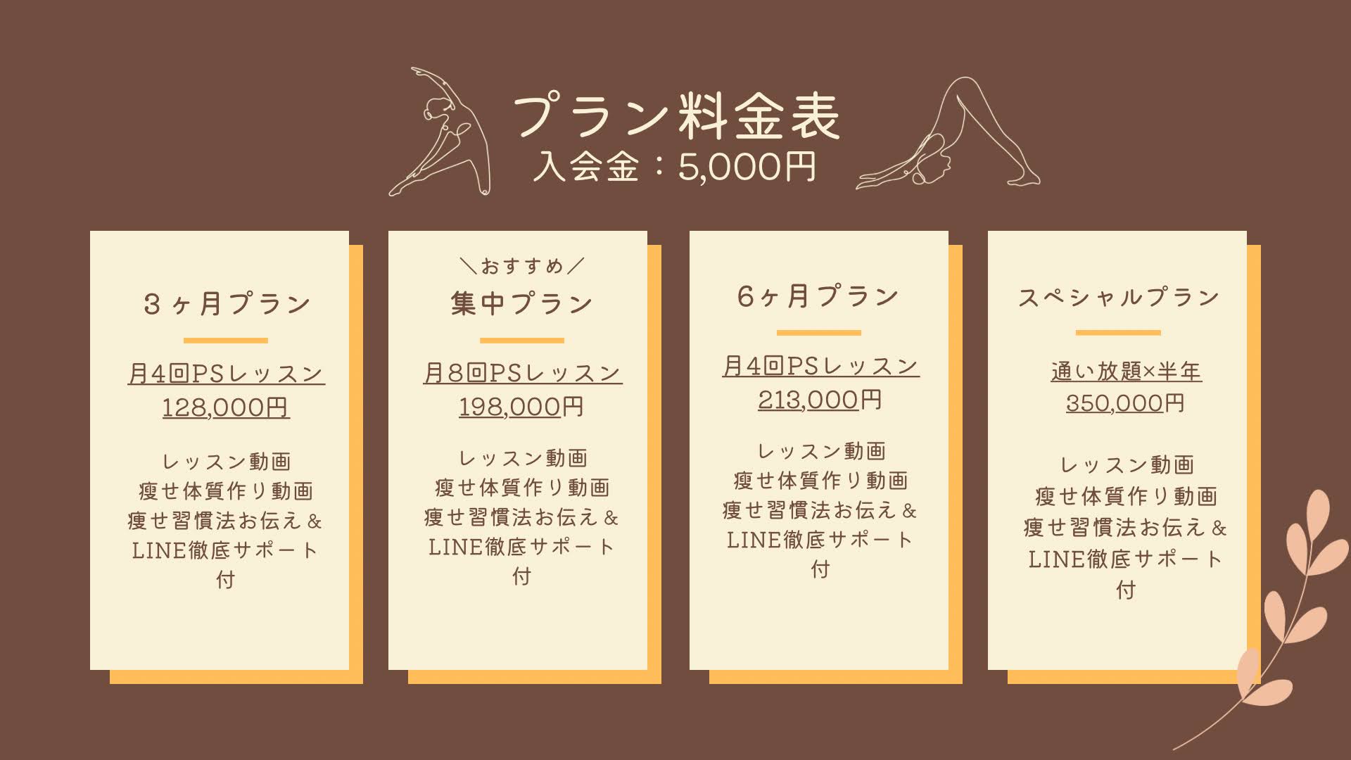 みゆき式ダイエットの料金